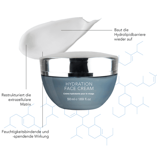 RS DermoConcept - Dehydrated Skin - Hydration Face Cream - 50ml